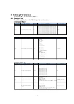 Preview for 14 page of YOKOGAWA UM33A/S006 User Manual