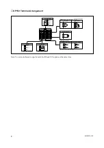 Preview for 9 page of YOKOGAWA UP150 Instruction Manual