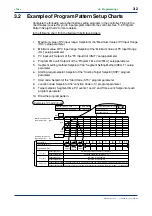 Preview for 30 page of YOKOGAWA UP350 Instruction Manual