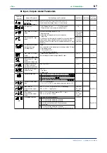 Preview for 79 page of YOKOGAWA UP350 Instruction Manual