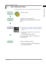 Предварительный просмотр 22 страницы YOKOGAWA UP35A User Manual