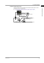 Предварительный просмотр 26 страницы YOKOGAWA UP35A User Manual