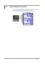 Предварительный просмотр 29 страницы YOKOGAWA UP35A User Manual