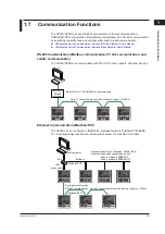 Предварительный просмотр 30 страницы YOKOGAWA UP35A User Manual