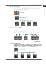 Предварительный просмотр 32 страницы YOKOGAWA UP35A User Manual