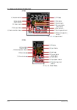 Предварительный просмотр 39 страницы YOKOGAWA UP35A User Manual