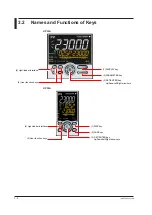 Предварительный просмотр 41 страницы YOKOGAWA UP35A User Manual