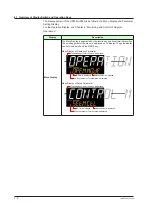 Предварительный просмотр 49 страницы YOKOGAWA UP35A User Manual