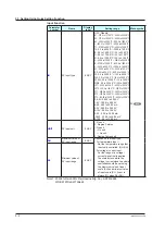 Предварительный просмотр 59 страницы YOKOGAWA UP35A User Manual