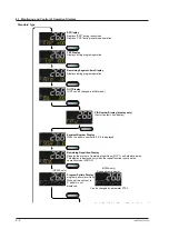 Предварительный просмотр 63 страницы YOKOGAWA UP35A User Manual