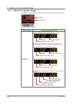 Предварительный просмотр 69 страницы YOKOGAWA UP35A User Manual