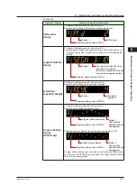 Предварительный просмотр 72 страницы YOKOGAWA UP35A User Manual