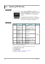 Предварительный просмотр 77 страницы YOKOGAWA UP35A User Manual