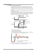 Предварительный просмотр 79 страницы YOKOGAWA UP35A User Manual