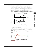 Предварительный просмотр 80 страницы YOKOGAWA UP35A User Manual