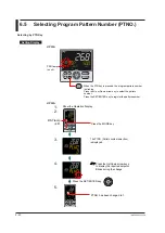 Предварительный просмотр 83 страницы YOKOGAWA UP35A User Manual