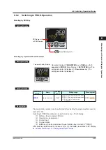 Предварительный просмотр 86 страницы YOKOGAWA UP35A User Manual