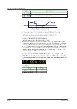 Предварительный просмотр 89 страницы YOKOGAWA UP35A User Manual