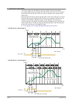 Предварительный просмотр 91 страницы YOKOGAWA UP35A User Manual