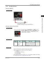 Предварительный просмотр 92 страницы YOKOGAWA UP35A User Manual