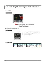 Предварительный просмотр 97 страницы YOKOGAWA UP35A User Manual