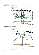 Предварительный просмотр 103 страницы YOKOGAWA UP35A User Manual