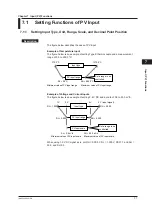 Предварительный просмотр 112 страницы YOKOGAWA UP35A User Manual