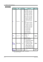 Предварительный просмотр 113 страницы YOKOGAWA UP35A User Manual