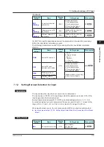 Предварительный просмотр 114 страницы YOKOGAWA UP35A User Manual