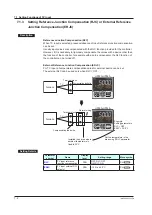 Предварительный просмотр 115 страницы YOKOGAWA UP35A User Manual