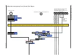 Предварительный просмотр 121 страницы YOKOGAWA UP35A User Manual