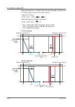 Предварительный просмотр 131 страницы YOKOGAWA UP35A User Manual