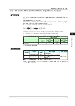 Предварительный просмотр 134 страницы YOKOGAWA UP35A User Manual