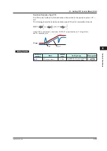 Предварительный просмотр 136 страницы YOKOGAWA UP35A User Manual