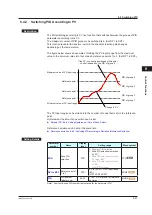 Предварительный просмотр 138 страницы YOKOGAWA UP35A User Manual