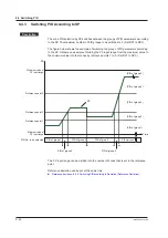 Предварительный просмотр 139 страницы YOKOGAWA UP35A User Manual