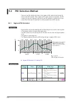 Предварительный просмотр 161 страницы YOKOGAWA UP35A User Manual