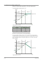 Предварительный просмотр 165 страницы YOKOGAWA UP35A User Manual