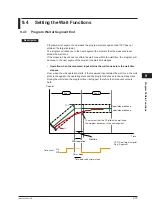 Предварительный просмотр 170 страницы YOKOGAWA UP35A User Manual