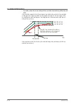 Предварительный просмотр 171 страницы YOKOGAWA UP35A User Manual