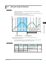 Предварительный просмотр 174 страницы YOKOGAWA UP35A User Manual