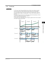 Предварительный просмотр 180 страницы YOKOGAWA UP35A User Manual