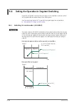 Предварительный просмотр 183 страницы YOKOGAWA UP35A User Manual