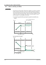 Предварительный просмотр 185 страницы YOKOGAWA UP35A User Manual