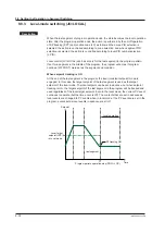 Предварительный просмотр 187 страницы YOKOGAWA UP35A User Manual