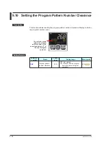 Предварительный просмотр 191 страницы YOKOGAWA UP35A User Manual