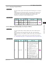 Предварительный просмотр 194 страницы YOKOGAWA UP35A User Manual