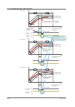 Предварительный просмотр 197 страницы YOKOGAWA UP35A User Manual