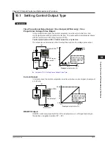 Предварительный просмотр 202 страницы YOKOGAWA UP35A User Manual