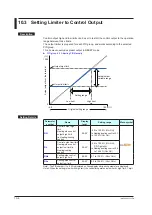 Предварительный просмотр 207 страницы YOKOGAWA UP35A User Manual